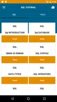 SQL Tutorial - Learn SQL الملصق