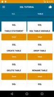 SQL Tutorial - Learn SQL تصوير الشاشة 2