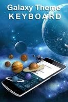 Galaxy Keyboard bài đăng