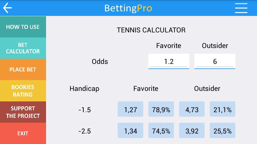 Bettingpro twitter account Bettingpro twitter account pay cryptocurrency taxes