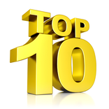 Top Ten : World's Top 10 Videos Compilation