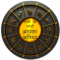 नाम से जाने अपना भविष्य