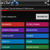 Chat 1st APK