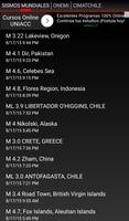 Alertas Chile 海报