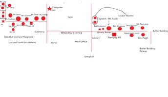 Vernon School Virtual Map الملصق