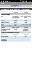 Biosimilaire 101 تصوير الشاشة 2