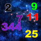 ikon Numerologia