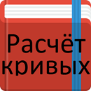 Расчёт кривых APK