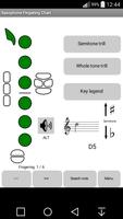 Saxophone Fingerings الملصق