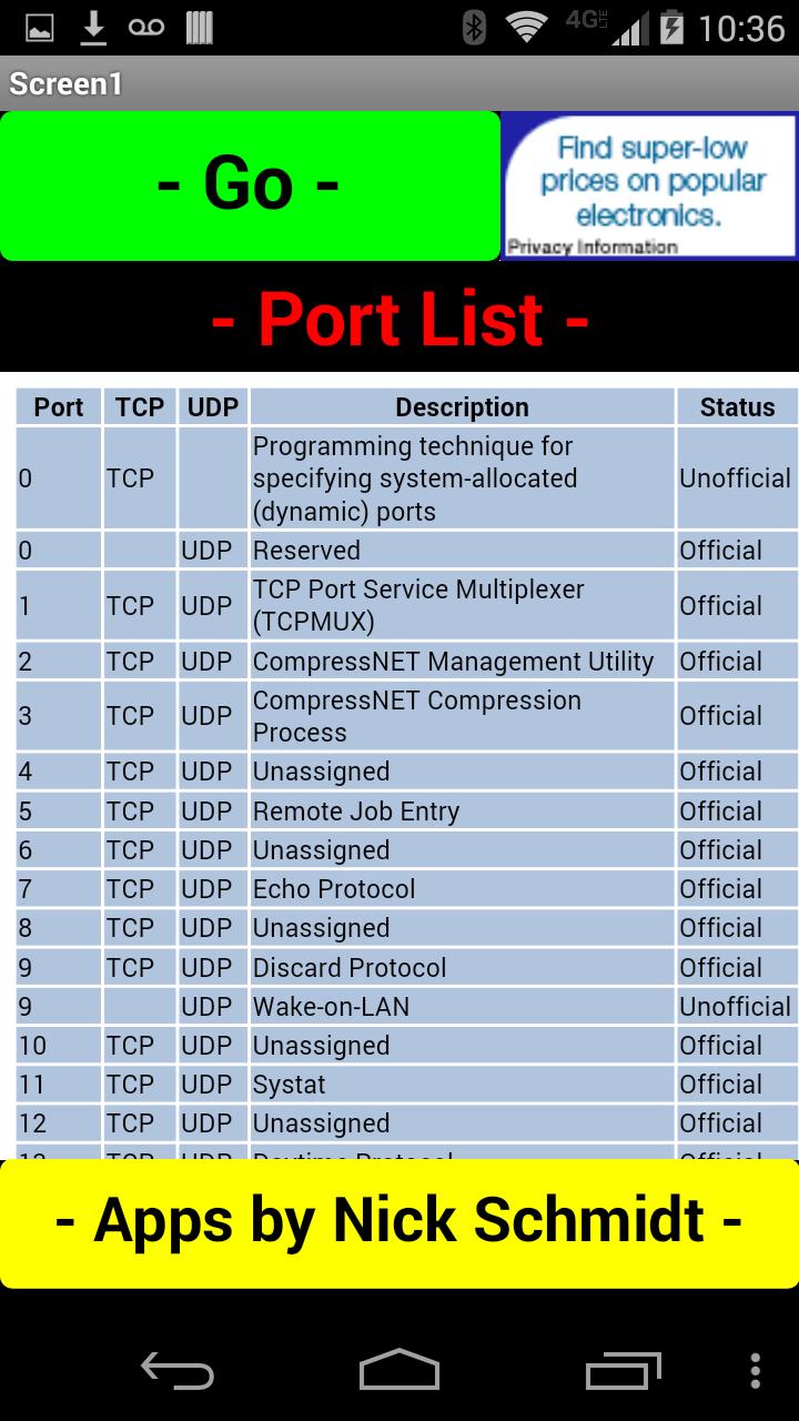 Port list. Network Port list. Com Ports list. Udp порт.