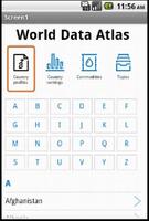 World  Data penulis hantaran