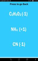 Polyatomic Ions capture d'écran 1