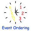 Event Ordering