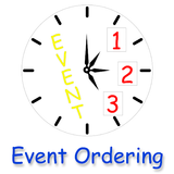 Event Ordering biểu tượng