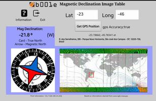 Boole Magnetic Declination Ima poster