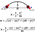 FREE ARC CALCULATOR