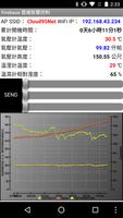 Firebase 雲端智慧控制 海报