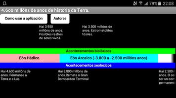 A historia da Terra. IES Eduardo Pondal. Ponteceso Ekran Görüntüsü 1