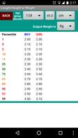 3 Schermata Baby Growth Standards