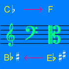 TRANSPOSITOR icône