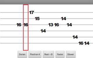 پوستر Scale Noter