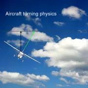 Airplane turning physics demo