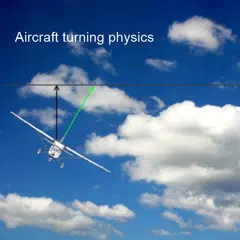 Airplane turning physics demo APK download