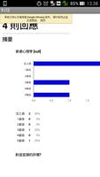 中山醫通識評價網 capture d'écran 2