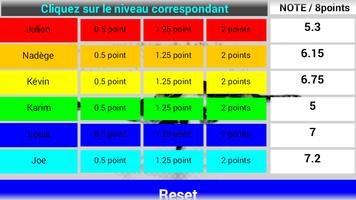 Acrosport Evaluation Exécution capture d'écran 2