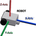 Control  Robot Car By Mobile Accelerometer Sensor icon