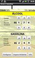 Alcool X Gasolina 海报