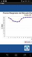 Precio luz hora 截圖 1