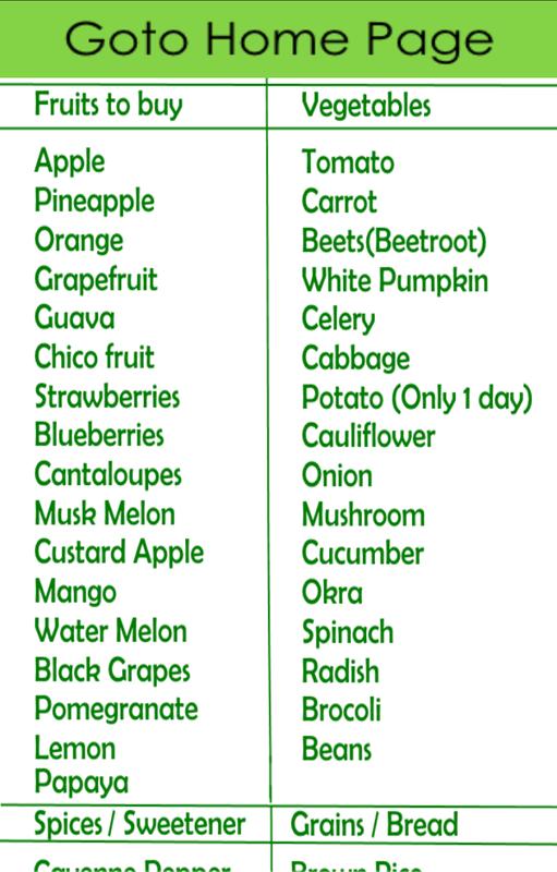 Green Coffee Pure Cleanse Pills Green coffee pure cleanse pills