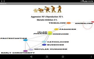 برنامه‌نما Comparative Memeplex Analyzer عکس از صفحه