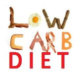 Low Carb Diet Guide biểu tượng