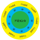 Quizz de la Ciudad de México icône