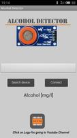 Alcohol Detector Affiche