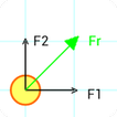 Resultant Force
