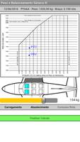 EMB-810D Seneca III پوسٹر