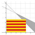 PAU Matemàtiques Catalunya icône