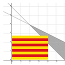 PAU Matemàtiques Catalunya APK