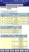 National Airspace Sys. Stat LT poster