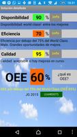 OEE Calculator Leanroots captura de pantalla 1