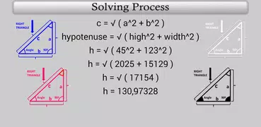 ipar trig calculator