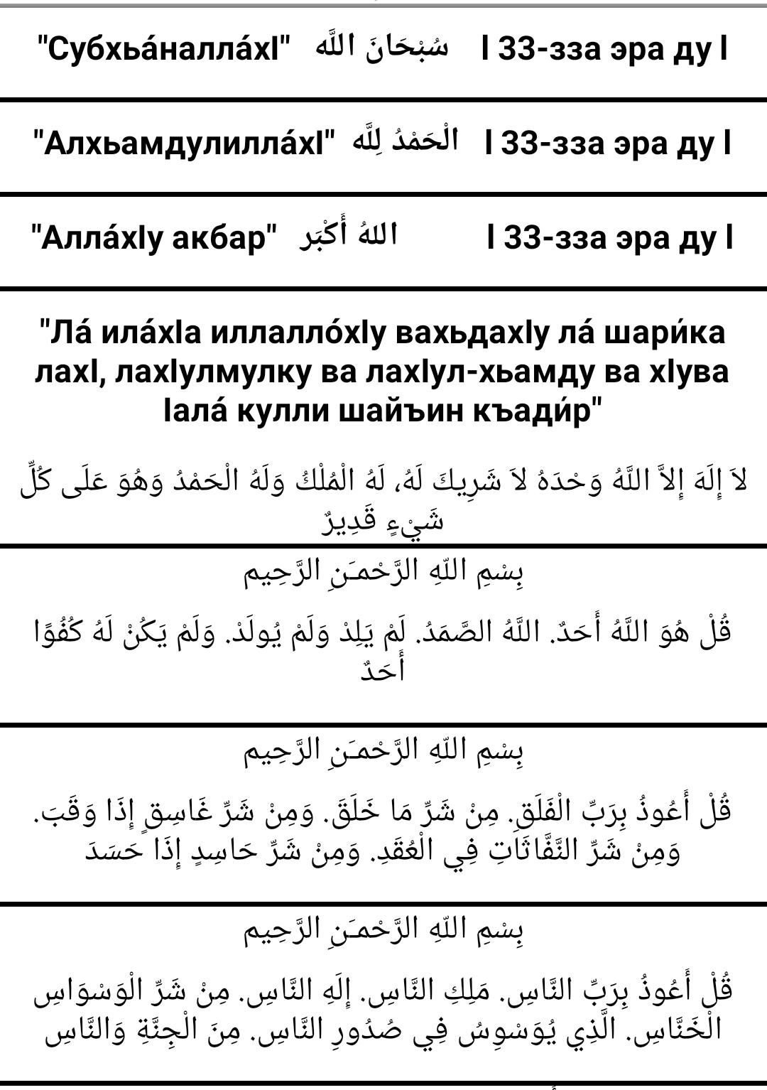 Как читать тасбих намаз. Зикр после намаза. Дуа после тасбих после намаза. Порядок чтения тасбих намаза. Зикр тасбих после намаза.