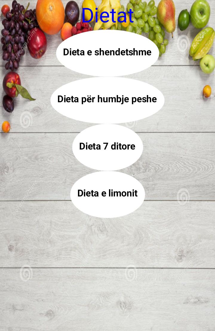 dieta 7 ditore)
