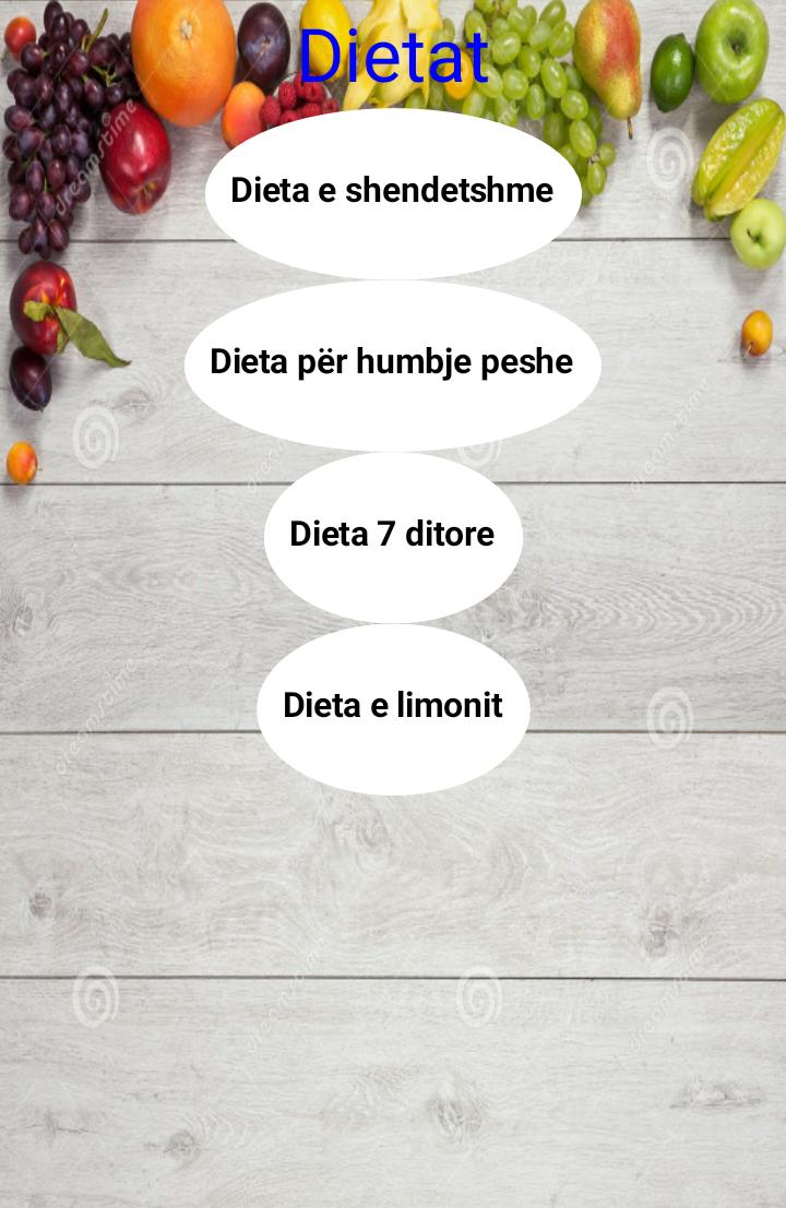 dieta 7 ditore