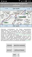 Hypogenic  Morphology  Caves پوسٹر