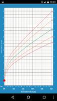 Percentil Calculator ảnh chụp màn hình 2