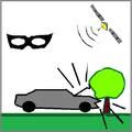 Satellite Gps Voiture antivol+Route+Stationnement